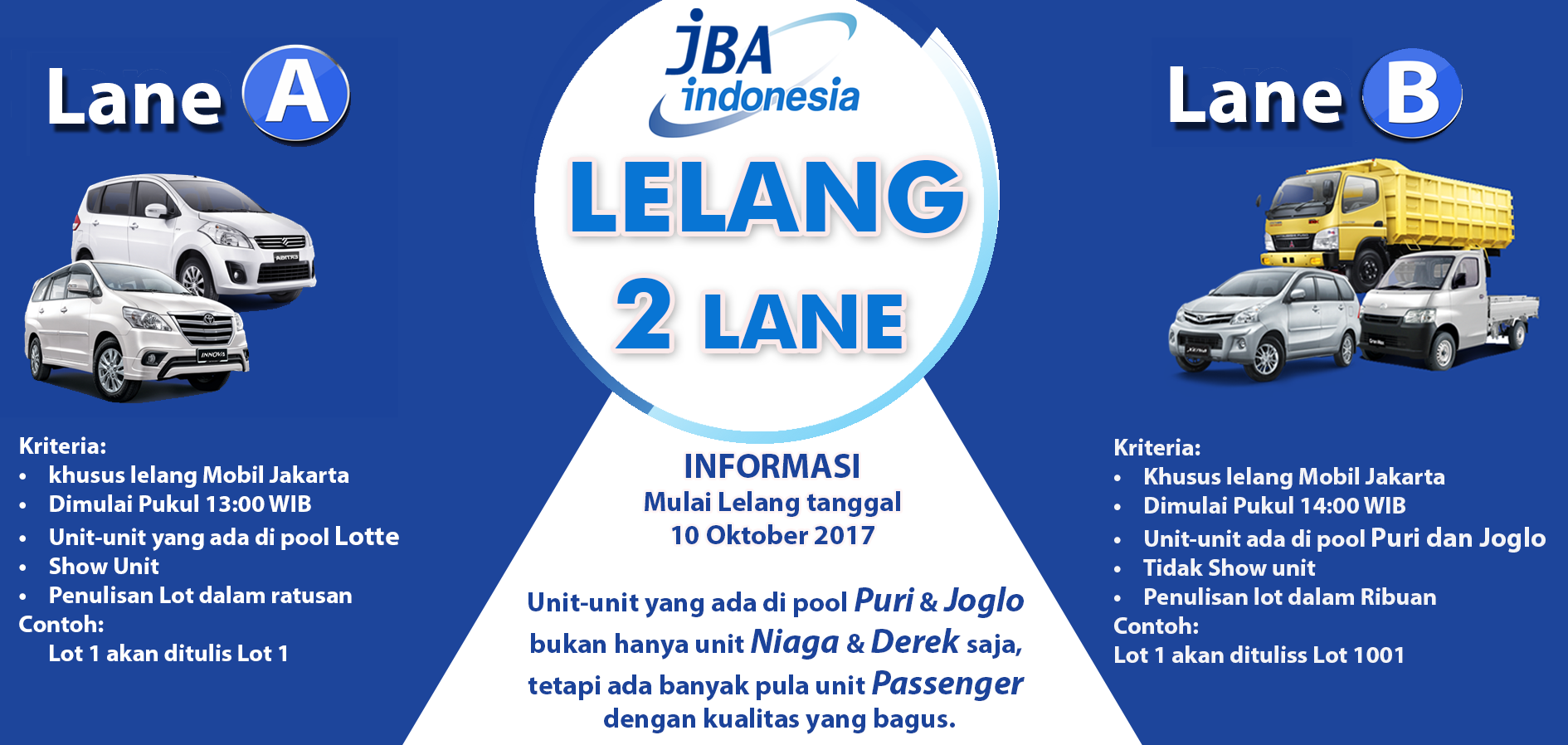 Balai Lelang  Mobil Dan Lelang  Motor  Online PT JBA 