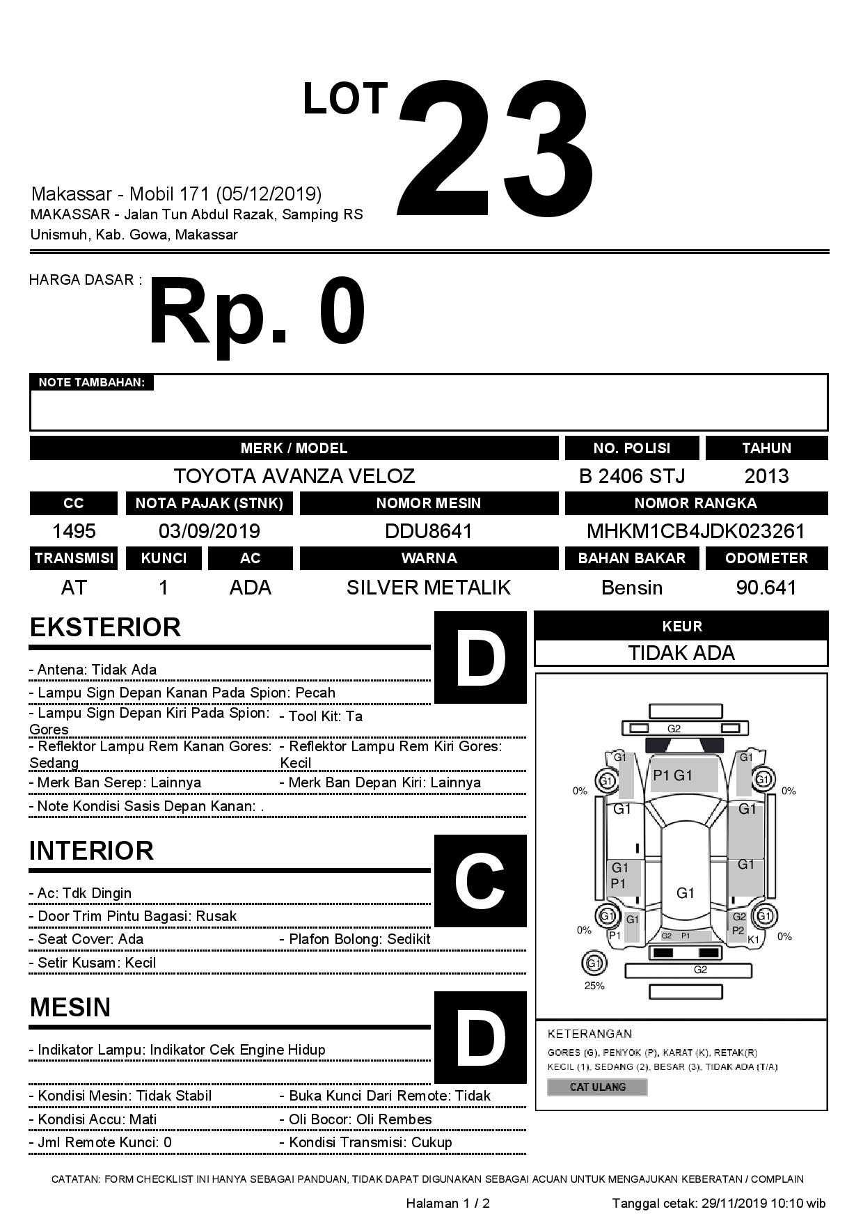 TOYOTA AVANZA VELOZ Lelang Mobil PT JBA Indonesia