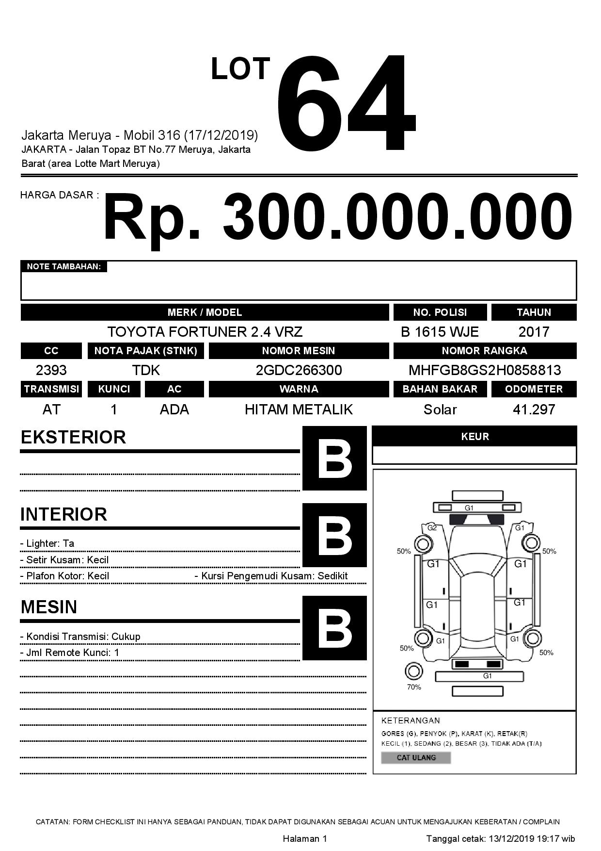  TOYOTA  FORTUNER  2 4 VRZ Mobil  Lelang  PT JBA Indonesia