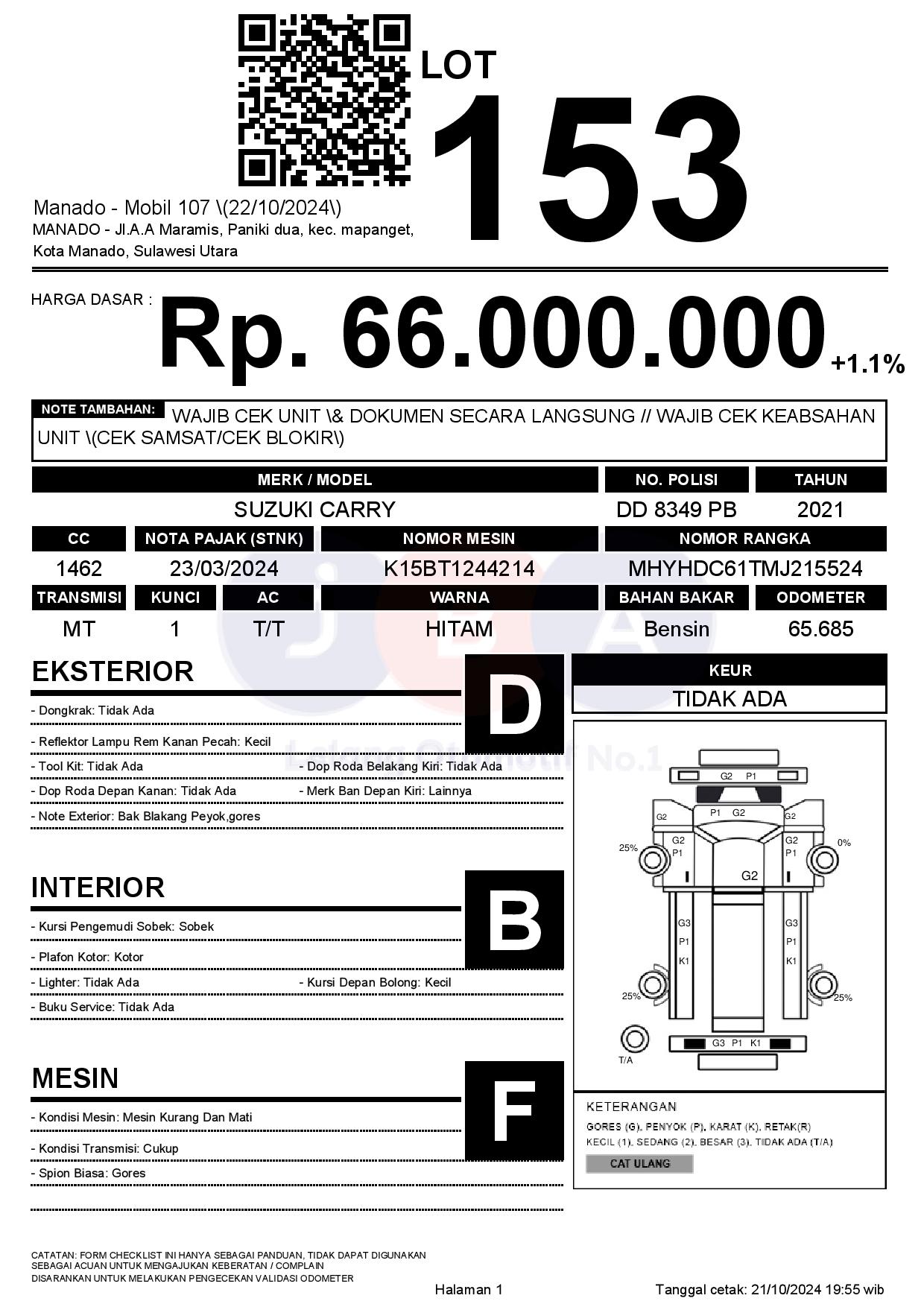 Lelang Mobil SUZUKI CARRY MT 2021 HITAM MANADO