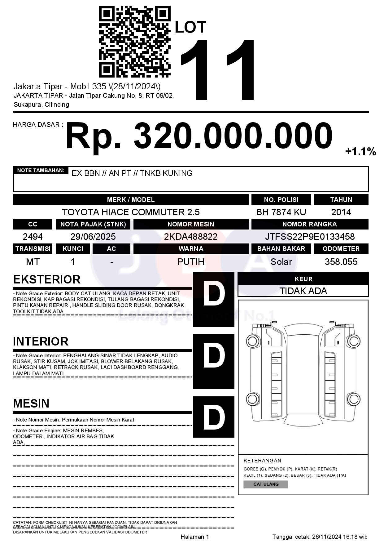 Lelang Mobil Toyota Hiace Commuter Mt Putih Jakarta Tipar