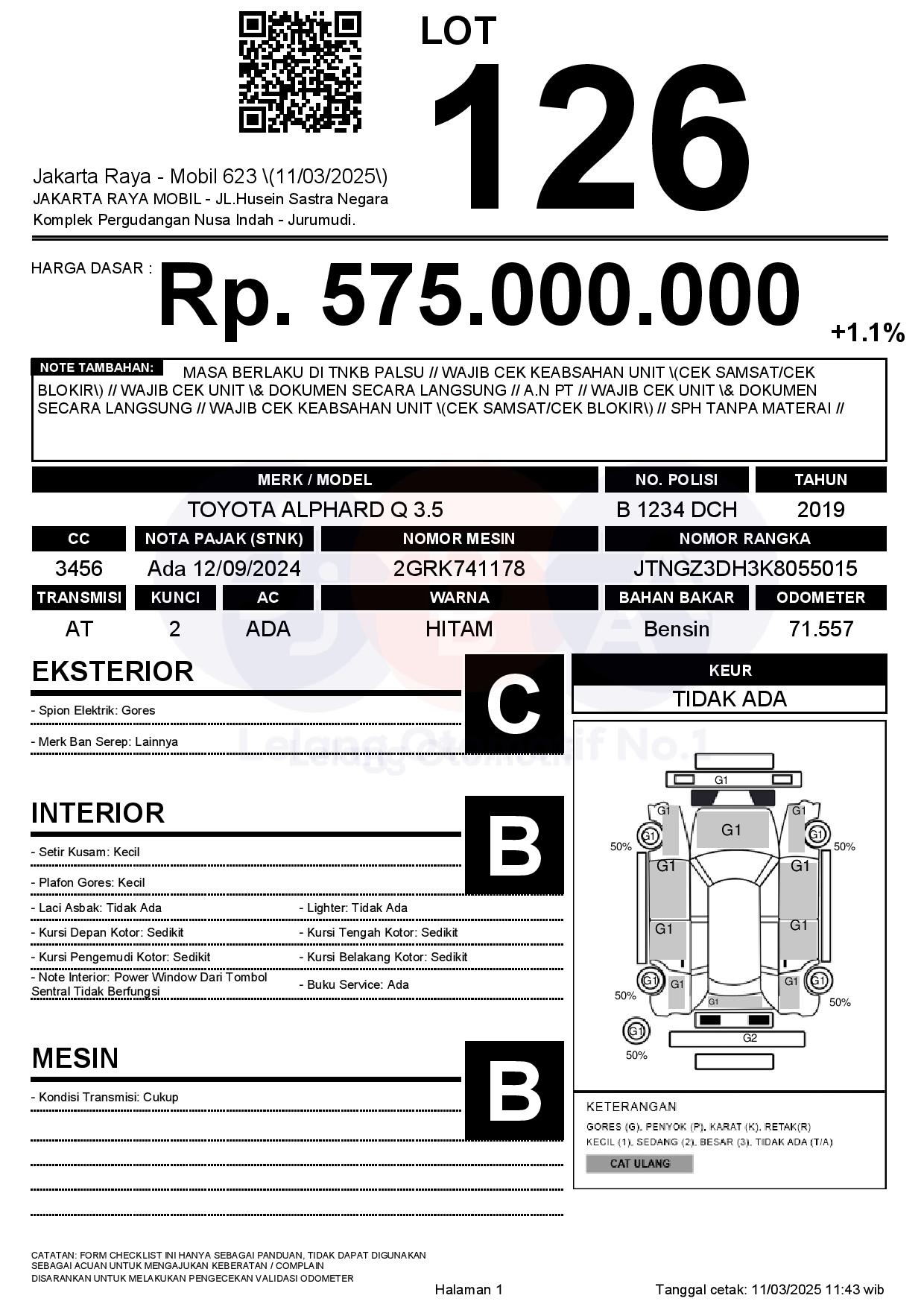 Tiga Wajah Toyota Alphard: Mewah, Tangguh, dan Masa Depan